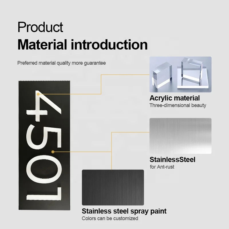 Azure Mist Green Outdoor Address Sign Led Letters