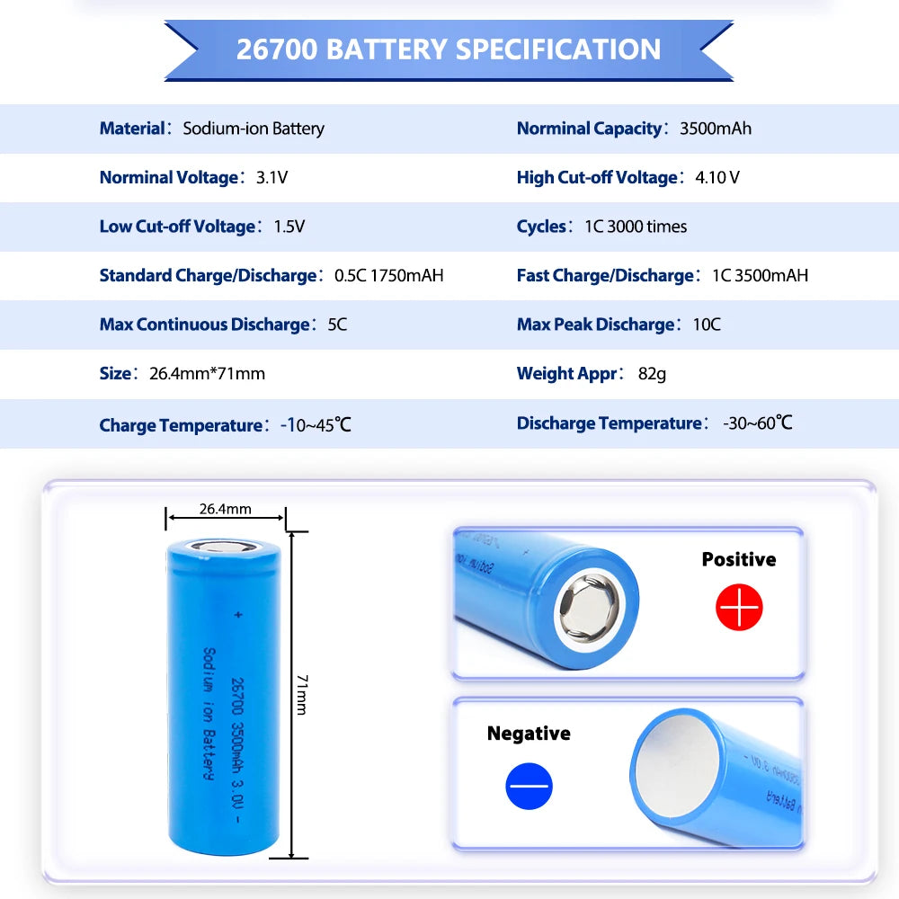 Reable Power 3V 3500mAh Sodium-Ion Batteries