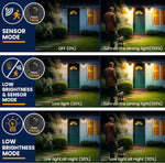 Energy Savers Outdoor Waterproof Wall Motion Sensor Solar Powered Garden Light