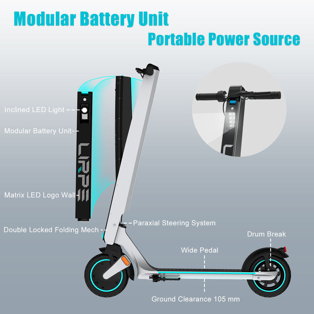 Energy Savers AOVO Lirpe R1 First Solar Powered Electric Scooter