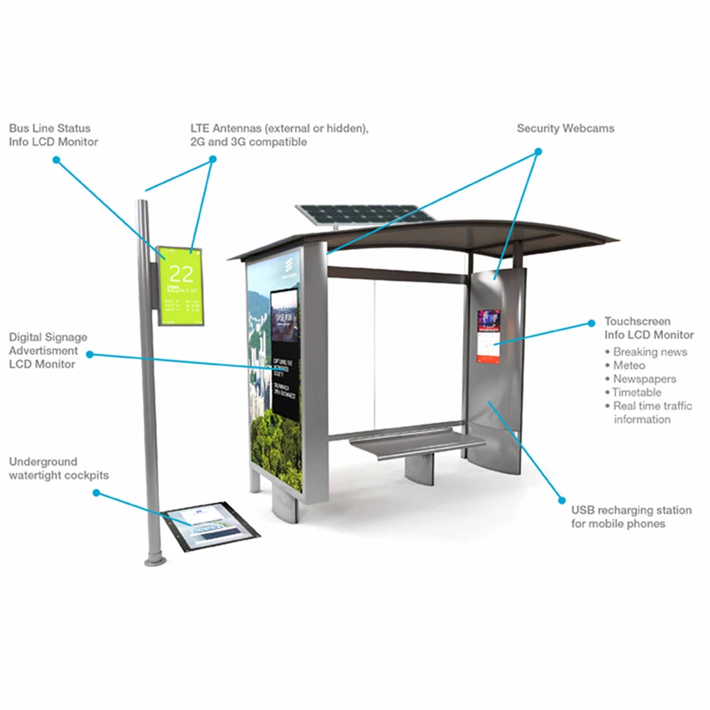 Crimson Jade Flaxen Modern Stainless Steel Solar Smart Bus Stop Shelter Unisex