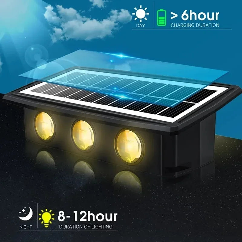 Energy Savers Outdoor LED Wall Solar Powered Garden Light