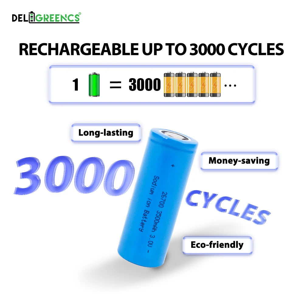 Reable Power 3V 3500mAh Sodium-Ion Batteries